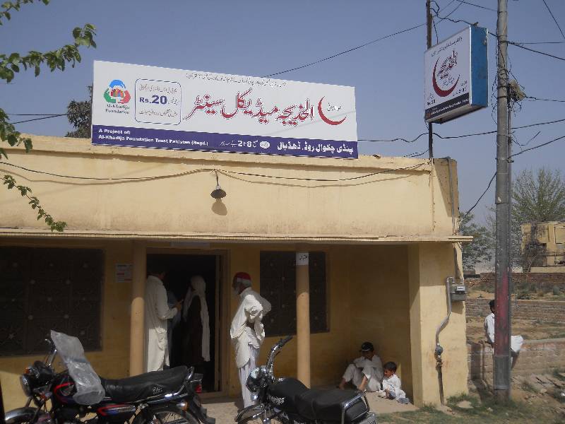 Dhudyal Chakwal